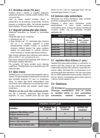 Страница 145