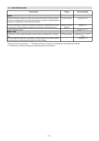 Страница 106