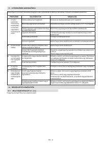 Страница 131