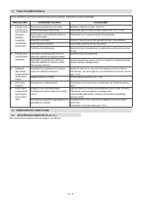 Страница 147