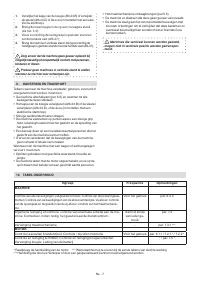 Страница 162