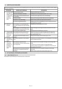 Страница 163