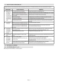 Страница 195