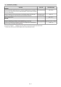 Страница 234