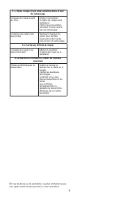 Страница 104