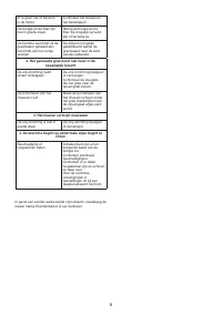 Страница 148