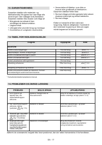 Страница 114