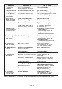 Страница 115