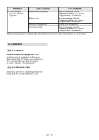 Страница 116