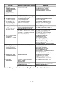 Страница 141