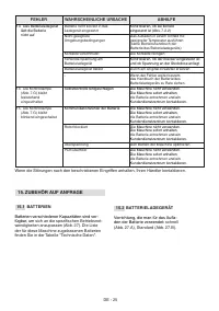 Страница 142