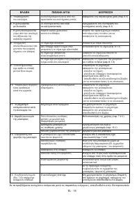 Страница 161