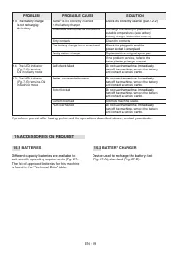 Страница 182