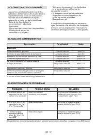 Страница 200