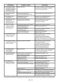 Страница 201