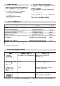 Страница 220