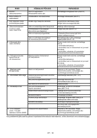 Страница 221