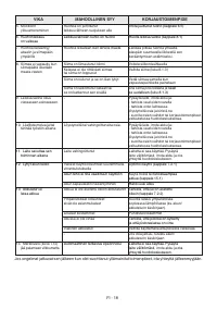 Страница 241