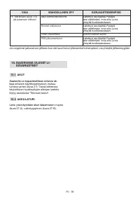 Страница 242