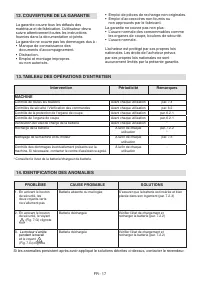 Страница 260