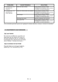 Страница 262