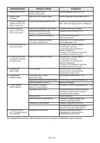 Страница 281