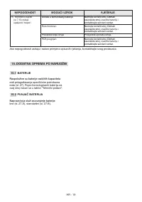 Страница 282