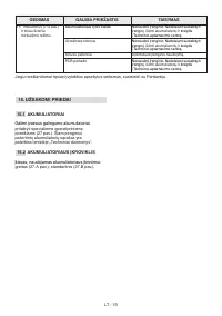 Страница 322