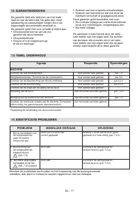 Страница 380