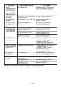 Страница 381