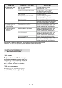 Страница 382