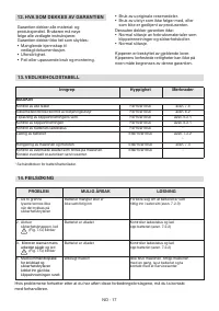 Страница 400