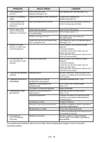 Страница 401