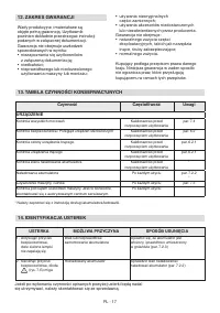 Страница 420