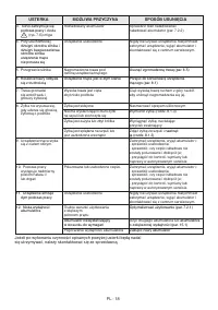 Страница 421