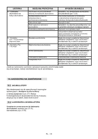 Страница 422