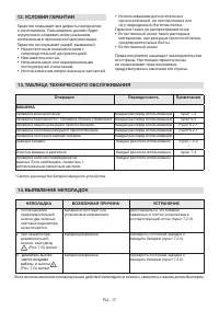 Страница 480