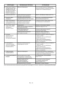 Страница 481