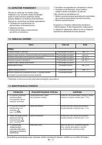 Страница 500