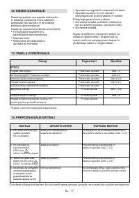 Страница 520
