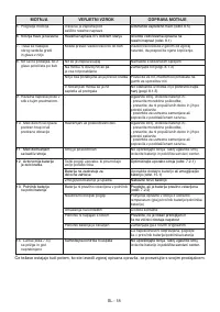 Страница 521