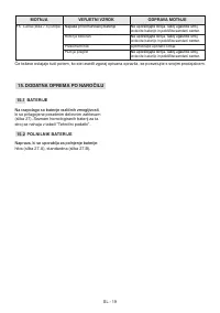 Страница 522