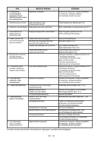 Страница 561