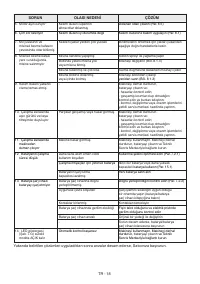 Страница 581