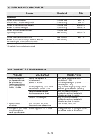 Страница 105