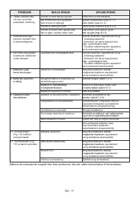 Страница 106