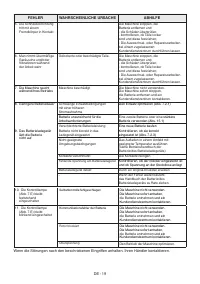 Страница 126