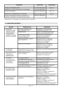 Страница 144