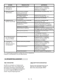 Страница 145