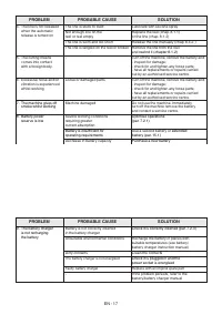 Страница 162